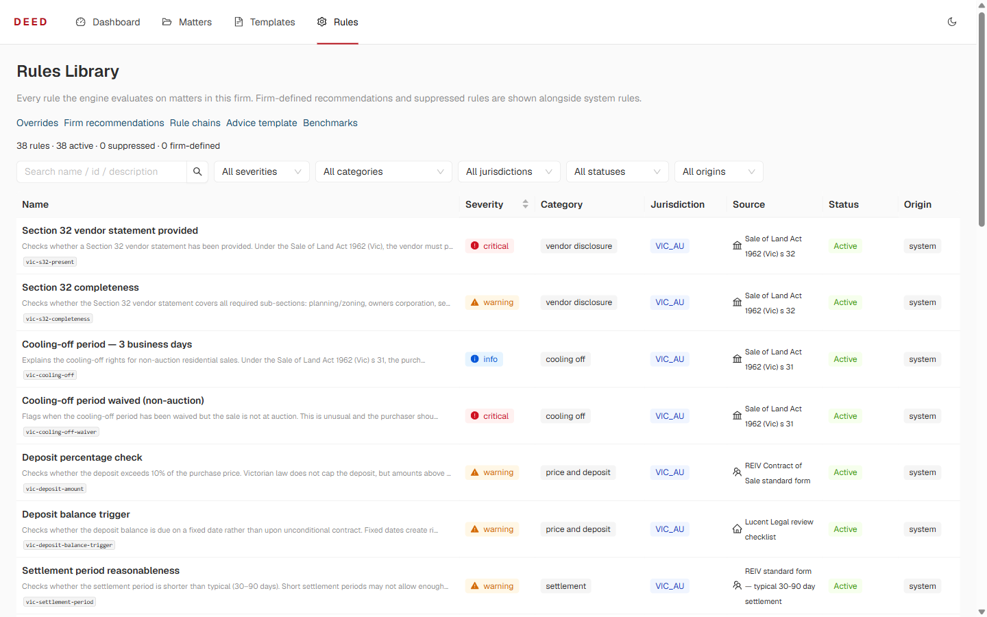 Deed rules library showing active Victorian conveyancing rules